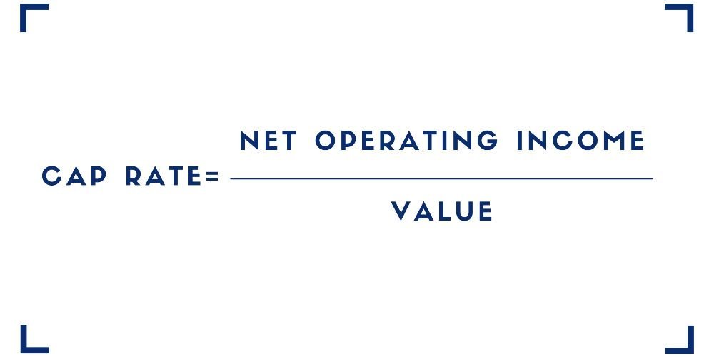 cap rate formula