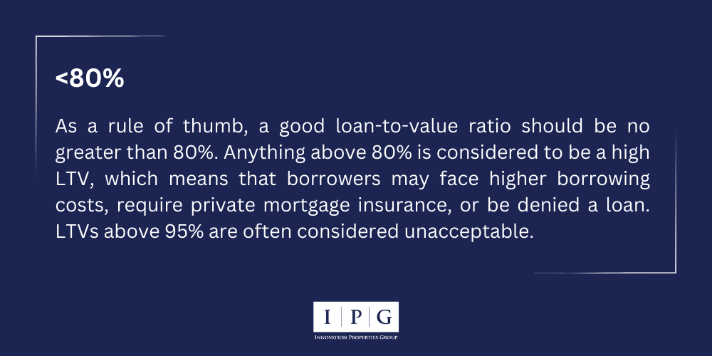 good loan-to-value ratio 